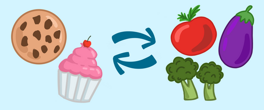 Decoding Diabetes (Type 2)