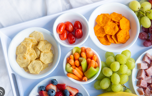 Carbohydrates Part 1: Divided By Complexity